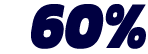 60 