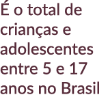   o total de crian as e  adolescentes entre 5 e 17 anos no Brasil
